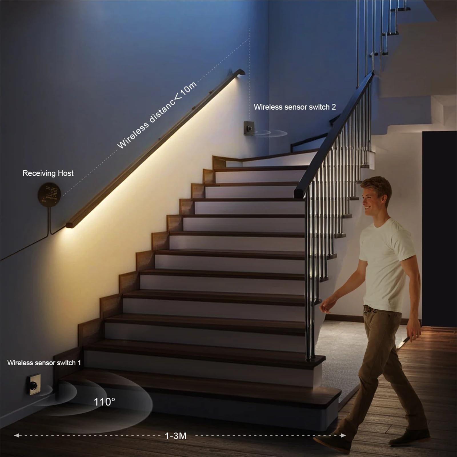 Smart Dual Sensors Motion Sensor Switch DC 24V Neon Light LED Strip 2m 5m 10m for Bathroom Bedroom Stair Night Lamp(White,10m)