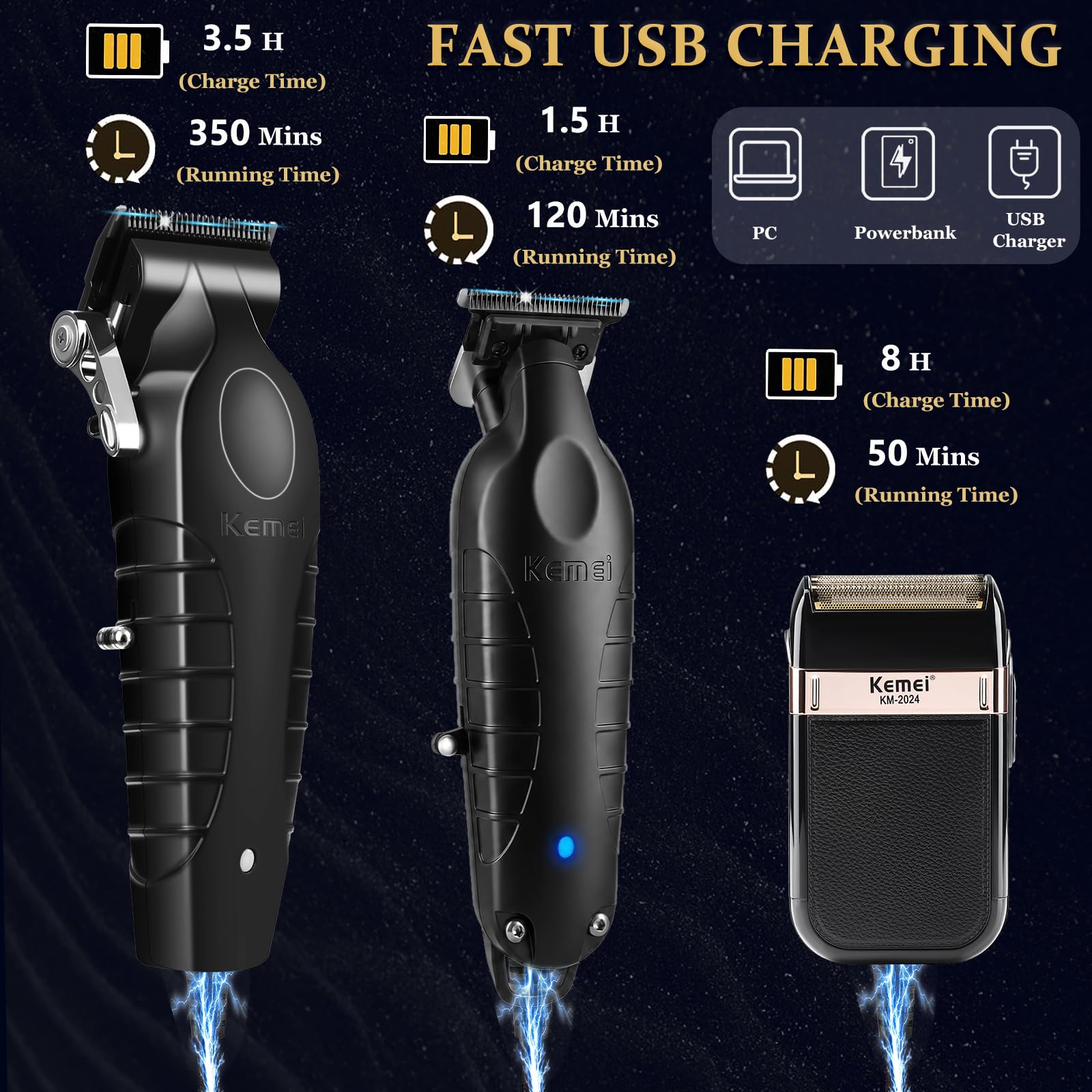KEMEI Recortadora de Pelo/Barba, Juego de Afeitadora Eléctrica para Hombres | Afeitadora eléctrica con cabezas de afeitar de repuesto,set profesional de cortadora para el cuidado diario de los hombres