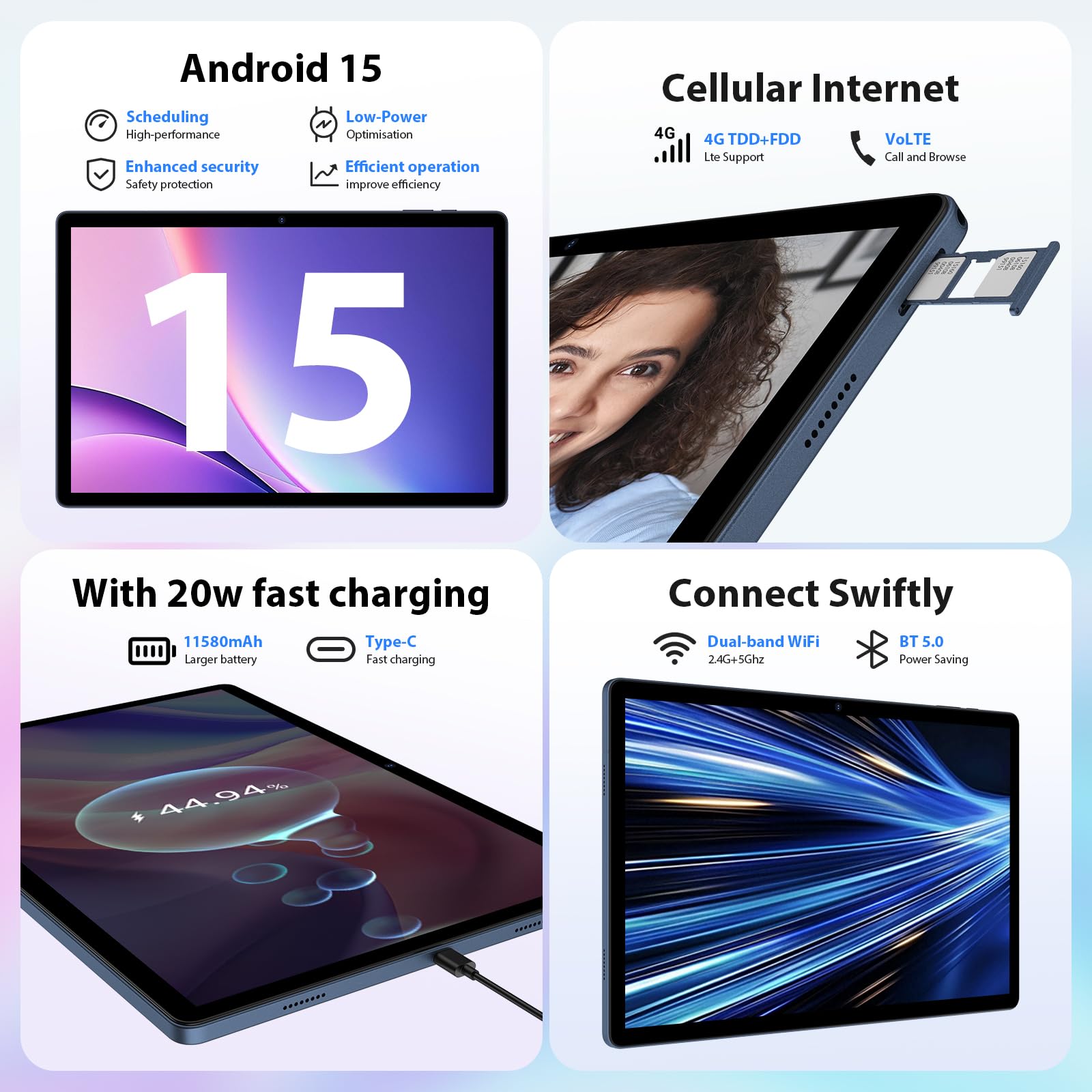 PIXGOOD 2.5K Android 15 Tablet 14 pollici, 4G Lte Double SIM/5G WiFi, Screen 2240 x 1400, 11580mAh, 36GB RAM+256GB ROM, 4 altoparlanti, Octa-Core, 13MP+8MP, Tablet in offerta con Custodia/GPS (Blu)