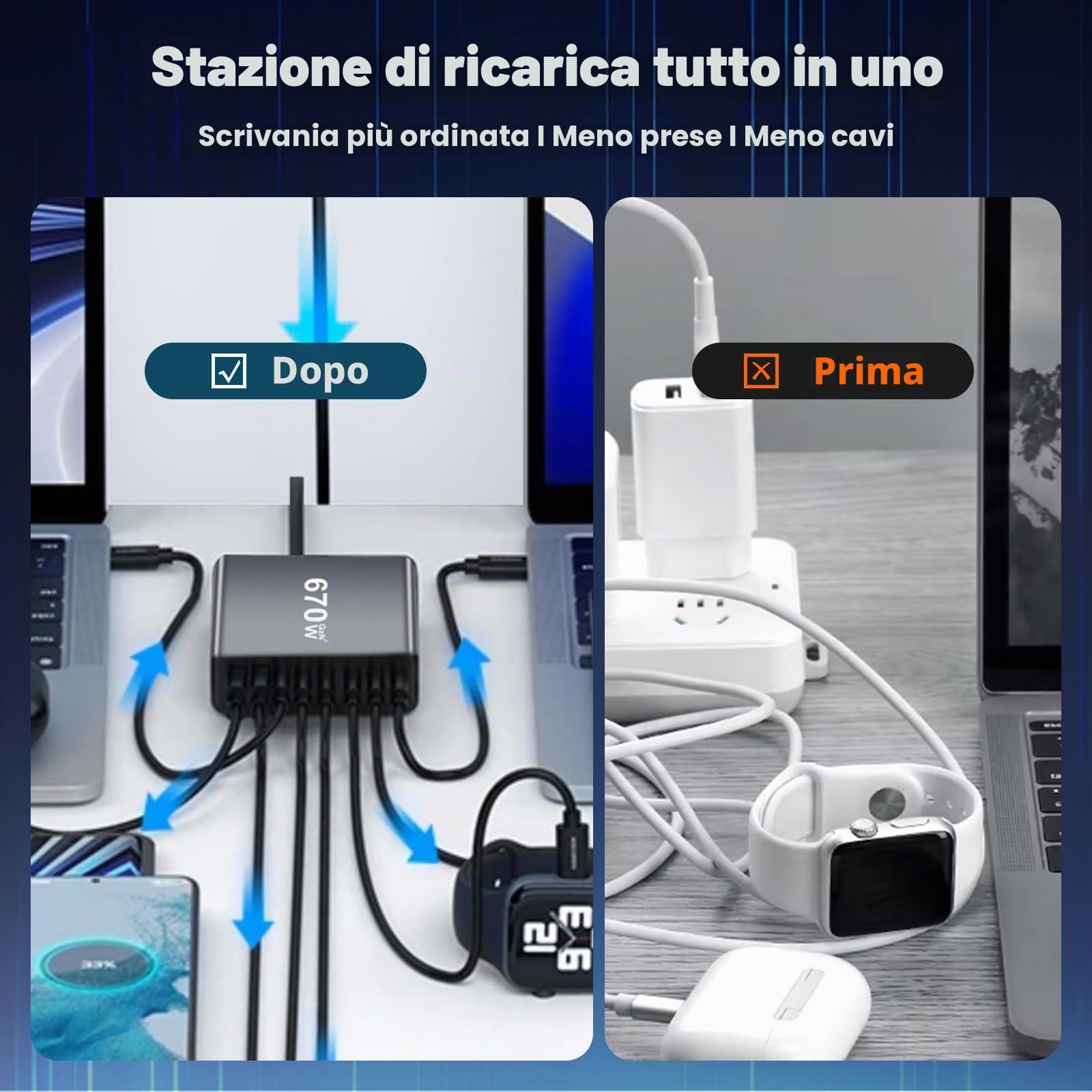 Caricatore USB C multiuso, 670 W, 8 porte, ricarica rapida per MacBook Pro/Air, iPad Pro/Air, Sumsung ecc, nero