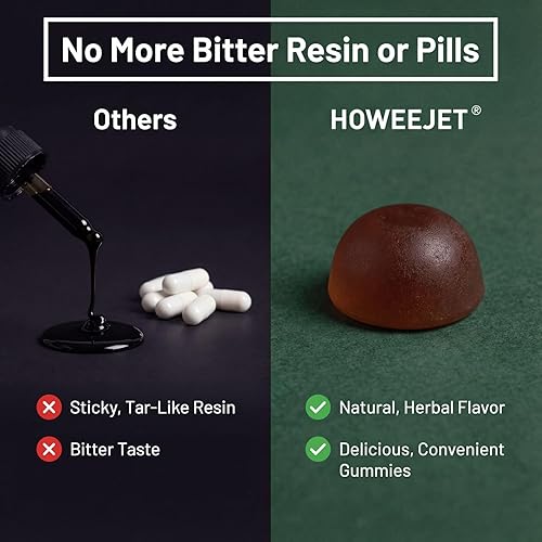 Miniatura 5 de Gomitas Alpha Shilajit 10 en 1 para hombres 4000 mg de gomitas Shilajit puras del Himalaya, Tongkat Ali, raíz de maca, ácido fúlvico, jengibre