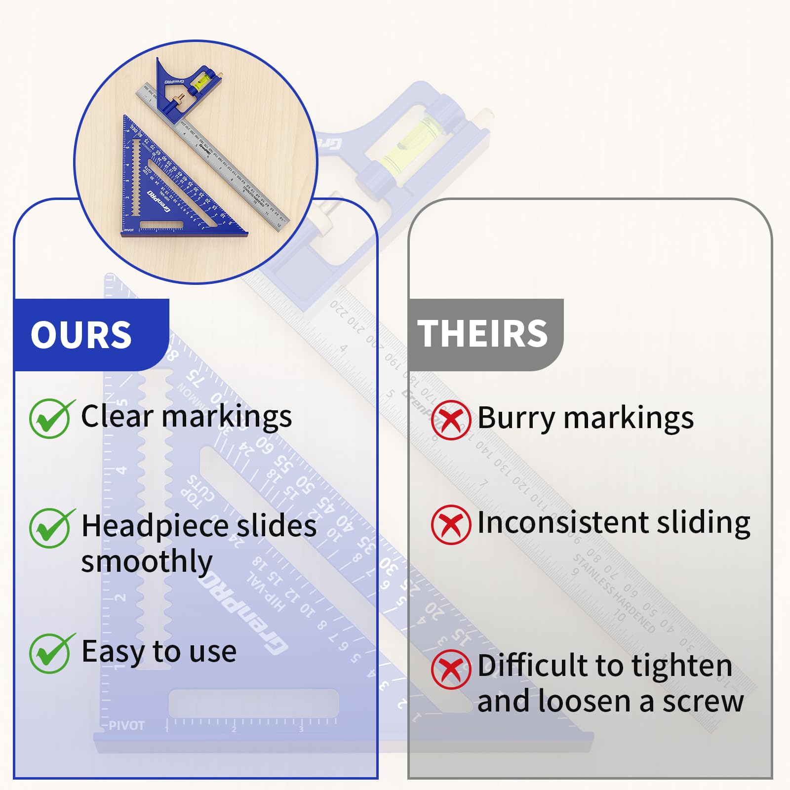 Square Combination Woodworking Tools, 7inch Carpenter Square Wood Working Tools and Accessories, 12inch Square Ruler, Includes Small Bubble Level, Protractor Angle Ruler Carpentry Tool