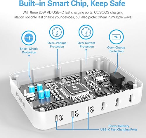 Miniatura 4 de COSOOS PD - Estación de carga USB-C para iPhone 16 Pro, estación de carga USB de 6 puertos de 81 W para múltiples dispositivos con 3 cargadores