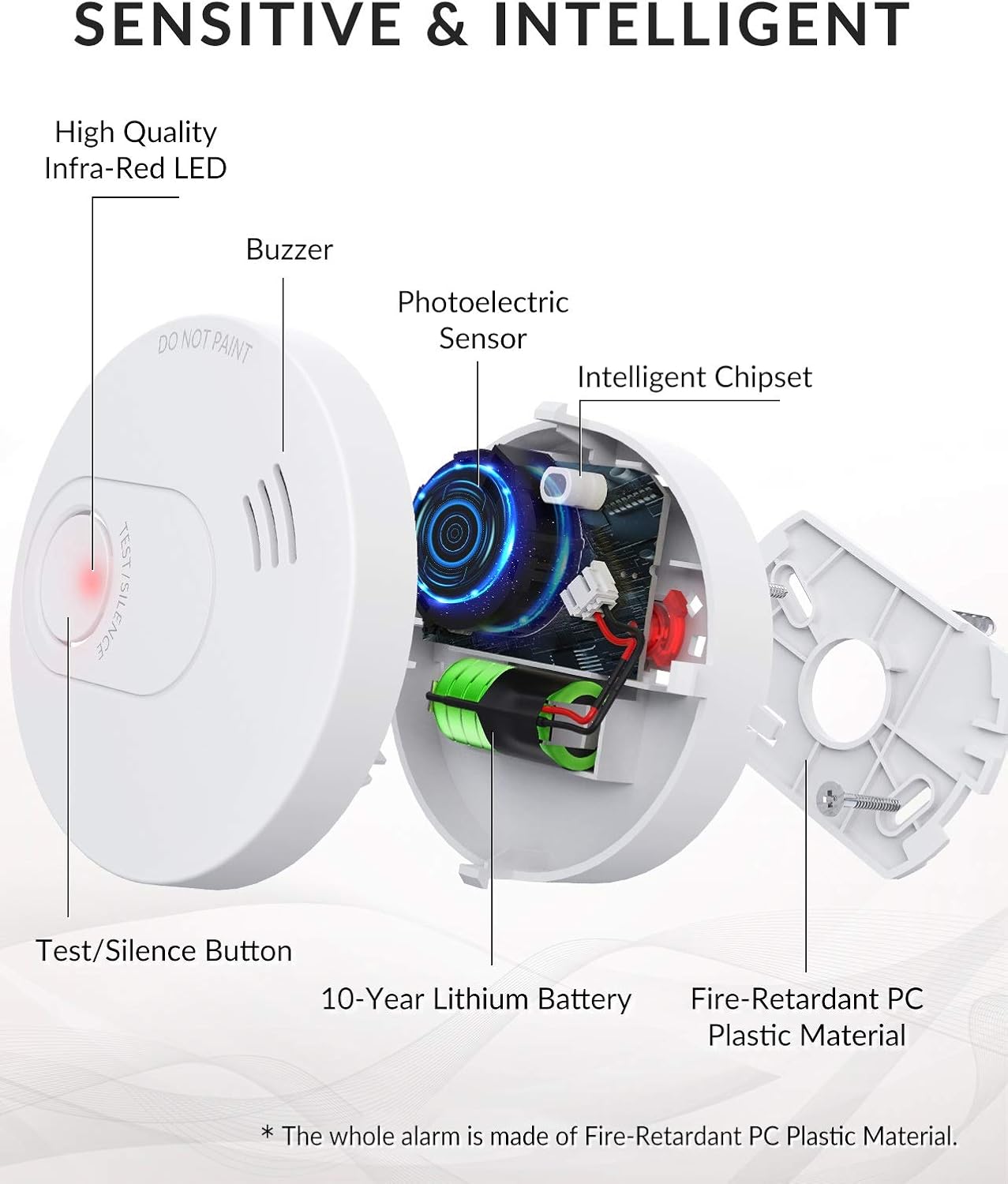 Crаzу Clеаrаnсе SITERWELL Smoke Detector, 10 Year Fire Alarm with Photoelectric Sensor and Built-in Battery, Fire Detector with Low Battery and Fault Warning for House and Bedroom, UL Listed, GS526A, 4 Packs