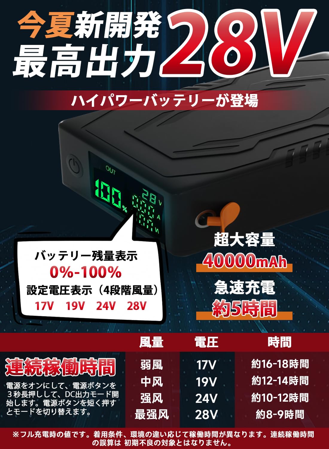 Amazon.co.jp: 空調作業服 ファンバッテリーセット 28V超高出力