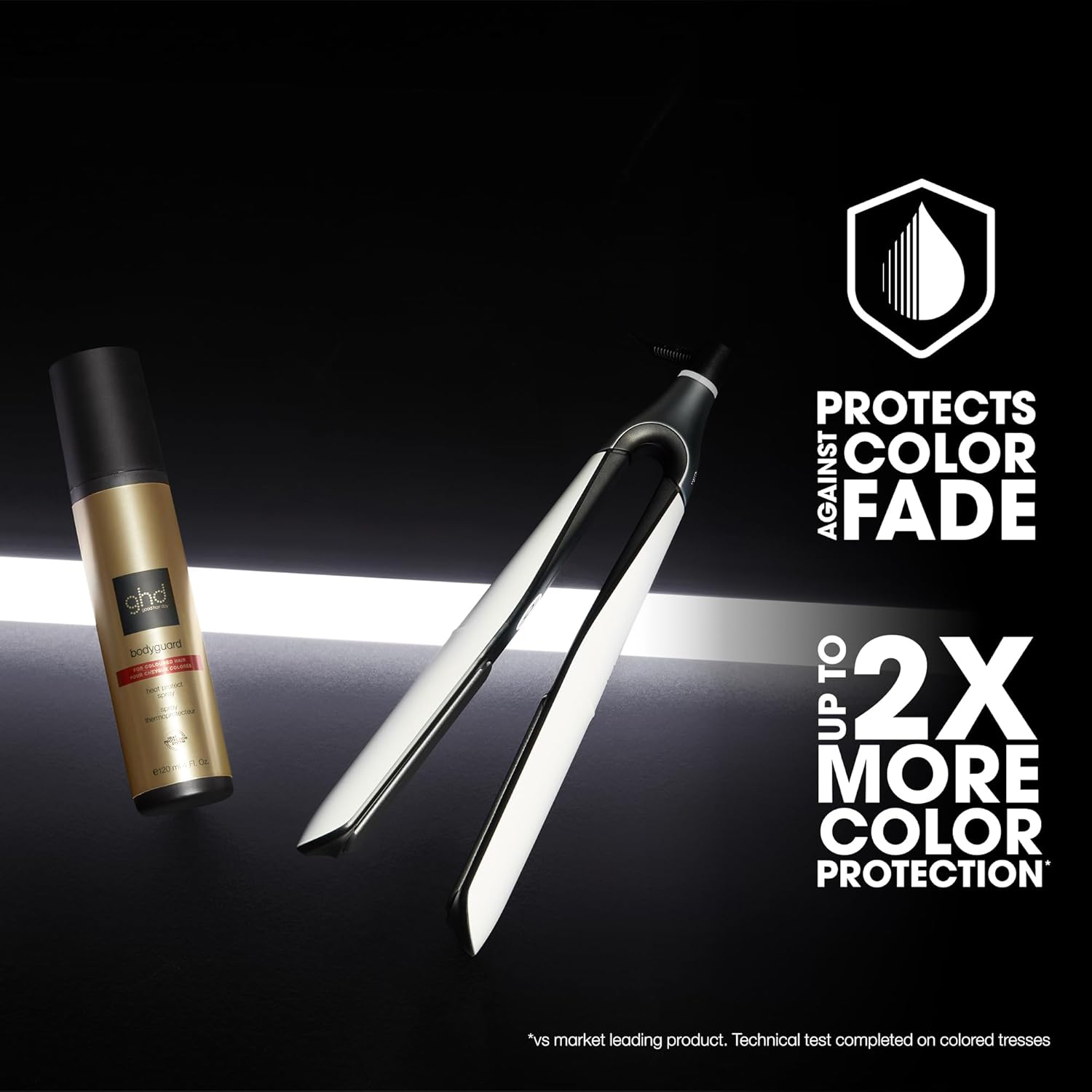 ghd Bodyguard Heat Protectant ― Heat Protect Hair Spray, Lightweight Formula for Healthier Looking & Feeling Hair