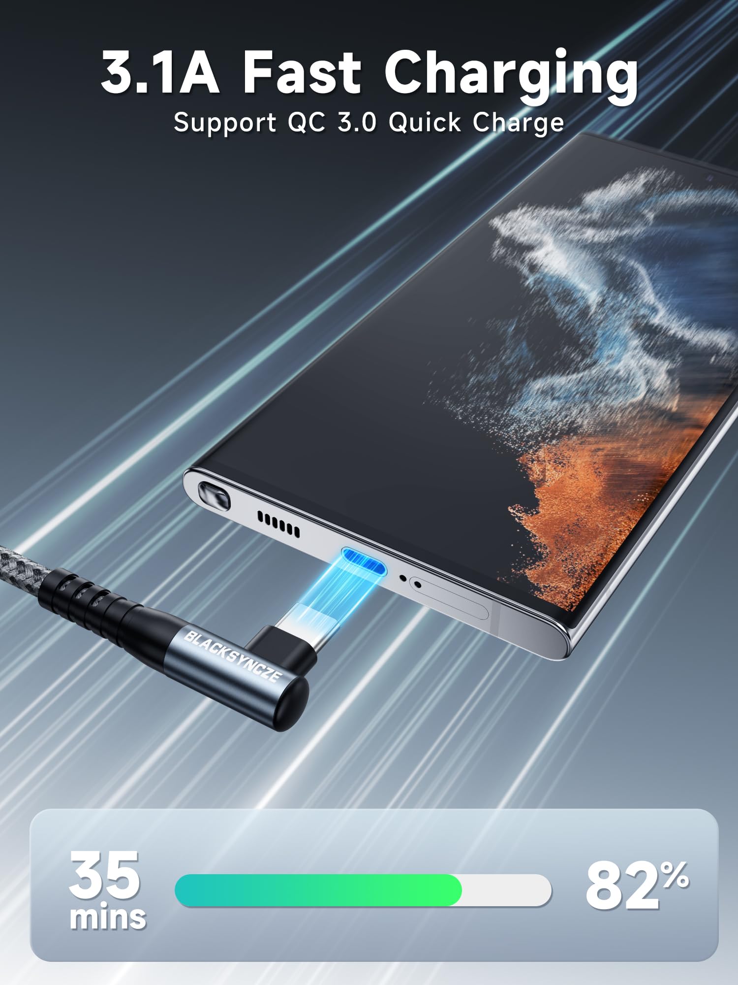 BLACKSYNCZE Cavo USB Type-C [2Pezzi 1M+1M] 3,1A Cavo USB C Ricarica Rapida Cavo Type C Nylon Intrecciato Cavo Tipo C 90 Gradi per iPhone 15/15 Pro Max, Samsung Galaxy S24/S23, Note 20, Google Pixel