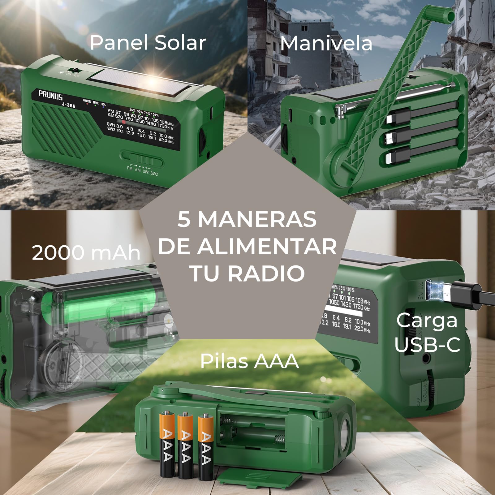 PRUNUS J-366 FM/Am/SW Radio Emergencia Solar Dinamo, Transistor Radio a Pilas AAA, Radios Portatil Pequeña Recargable con Banco Energía de 2000 mAh, Cable de Carga 3 en1, Linterna, Alarma SOS (Verde)