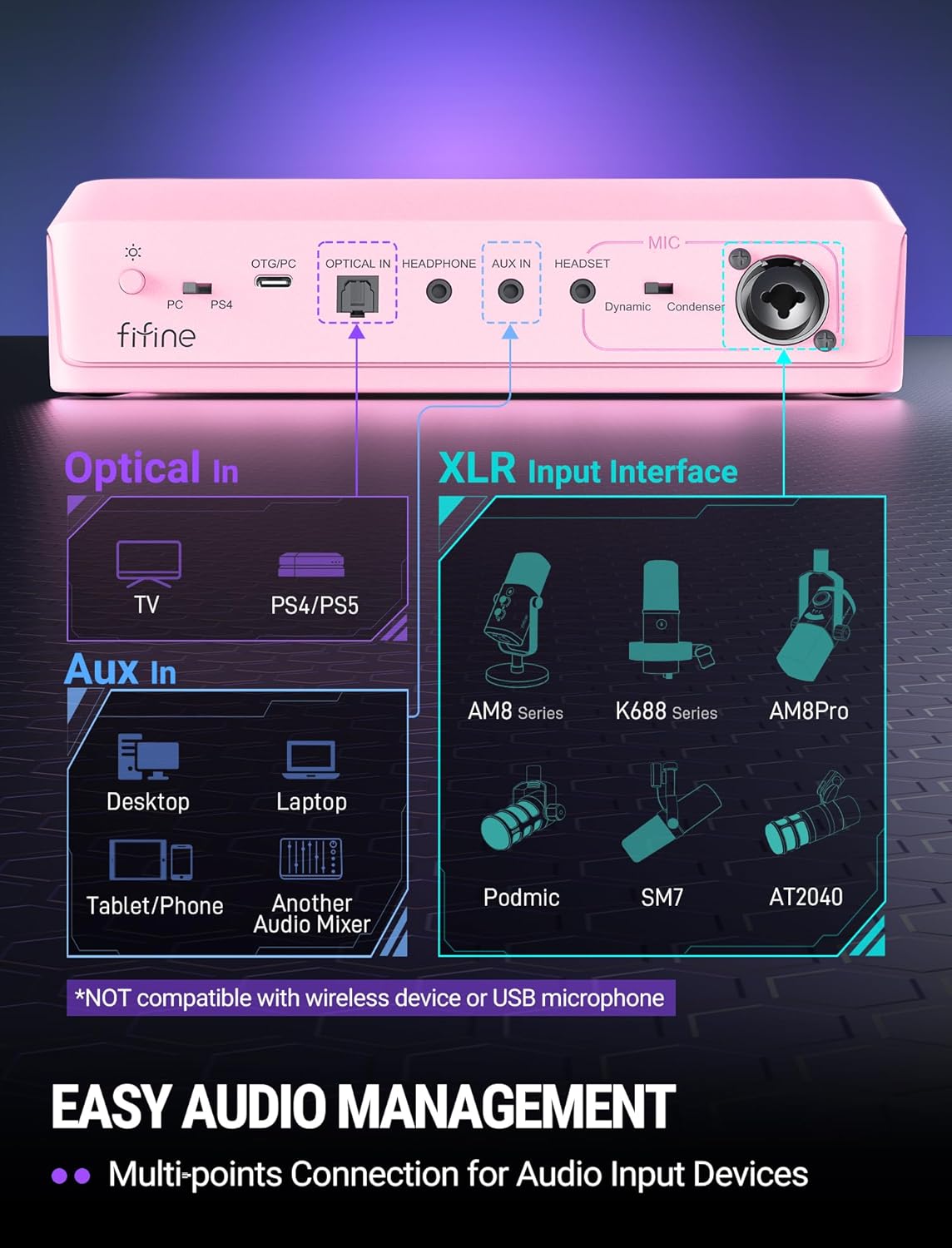 FIFINE Streaming Audio Mixer with XLR Mic Interface & 7.1 Surround Sound, Gaming RGB Mixer for PC/PS4 with Individual Volume Knob, 3 EQ Mode, 48V Phantom Power,Voice Changer-AmpliGame SC8P
