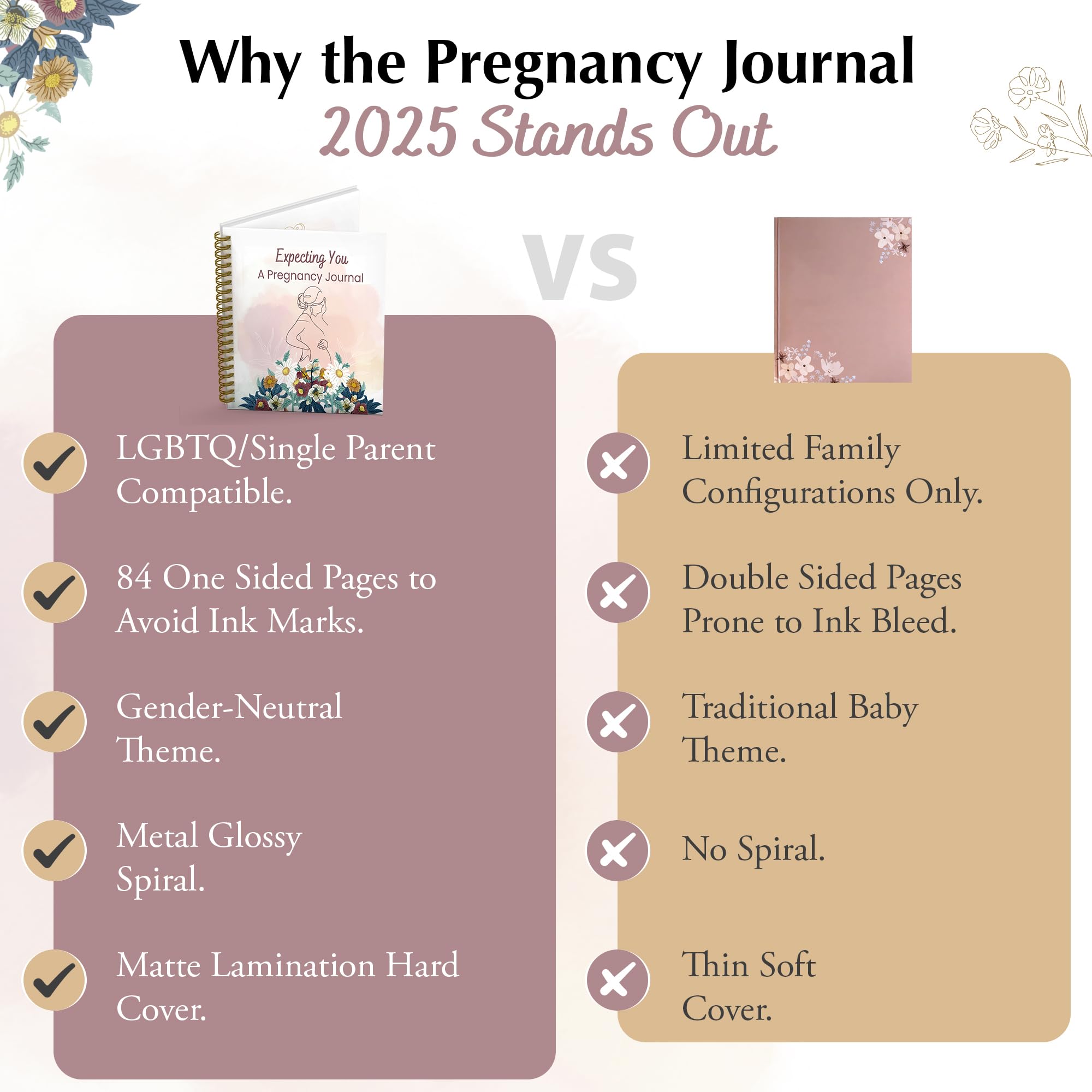Diario per la gravidanza per la prima volta mamme – diario per gravidanza per mamme per la prima volta | My Pregnancy Journal Memory Book | Libro dei ricordi della gravidanza