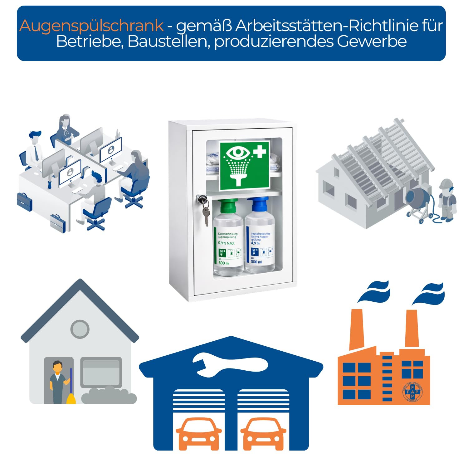 First Aid Products Augenspülschrank mit Sichtfenster – 2x Augenspülung NaCl 0,9% (500ml) – Metall, abschließbar, Eyewash station, Augenspülstation & Augendusche – Nachrüstung Werkstatt & Betrieb