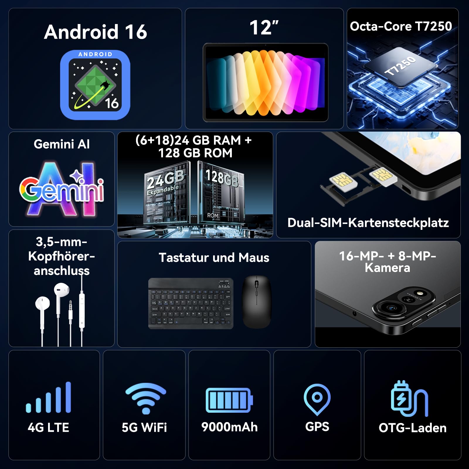 N90 Tablet Android 16,12 Zoll Tablet mit Tastatur,4G LTE mit SIM Card Slot | Octa-Core Gaming Tablets,24GB RAM+128GB ROM,Gemini AI/9000 mAh/Widevine L1/GPS/Face ID/Stift/Maus,4 Jahre Garantie