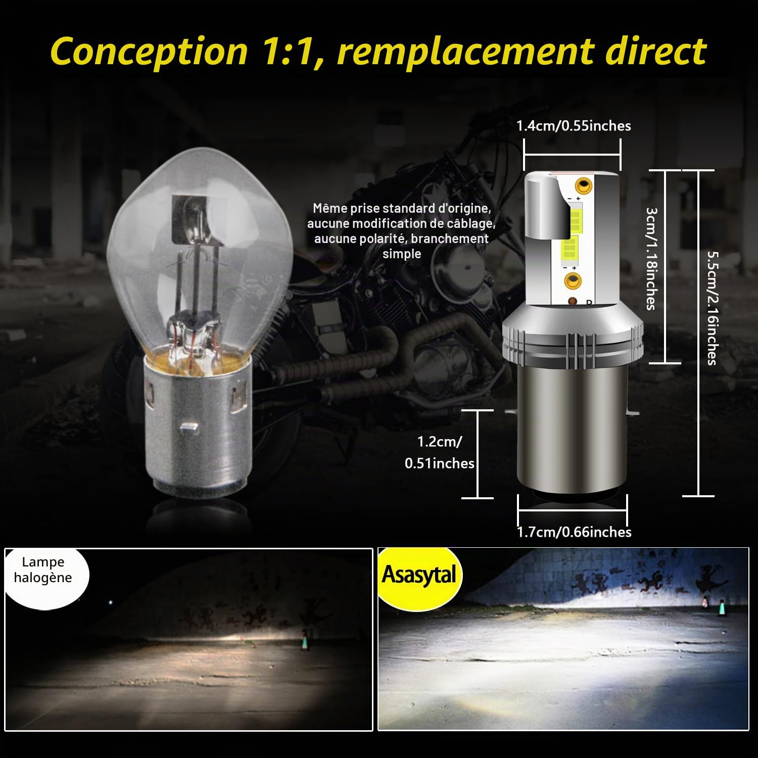 S2 Ba20d LED Phare, Ampoule de Phare de Moto à LED, DC12V/24V 20W Haut/Bas Faisceau Phare, +350% Super Lumineux 2500 Lumens 6500K Blanc pour Moto Scooter,Voitures Électriques, 2 Pcs