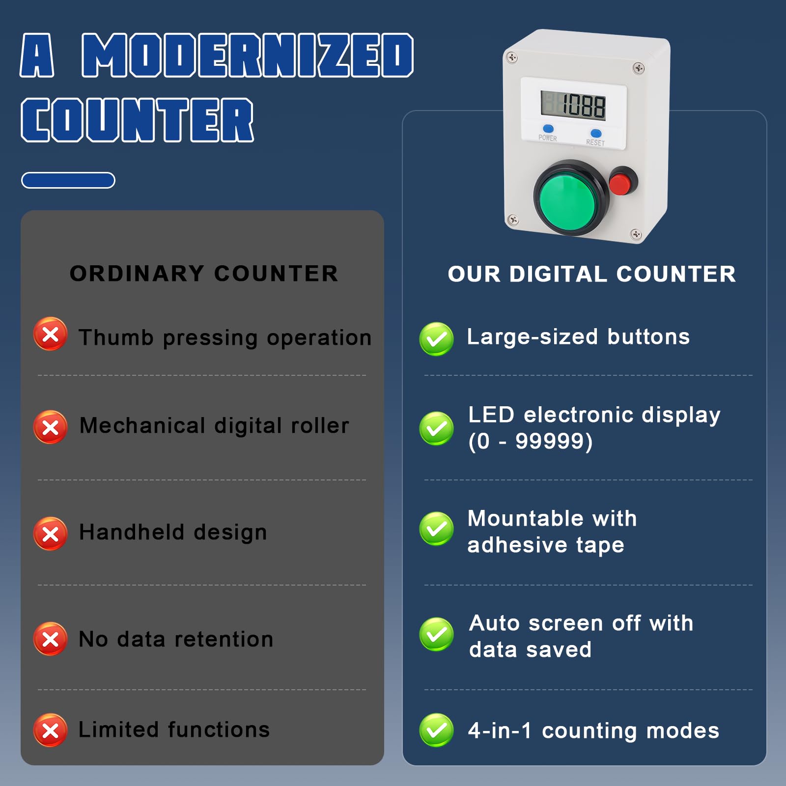 JIAWANSHUN Digitaler LED-Aufwärtszähler, 5-stelliger Druckknopf-Zähler mit Reset und Pause, automatische Abschaltung und Datenspeicherung, digitaler Rundenzähler für Schwimm-Runden-Tracker