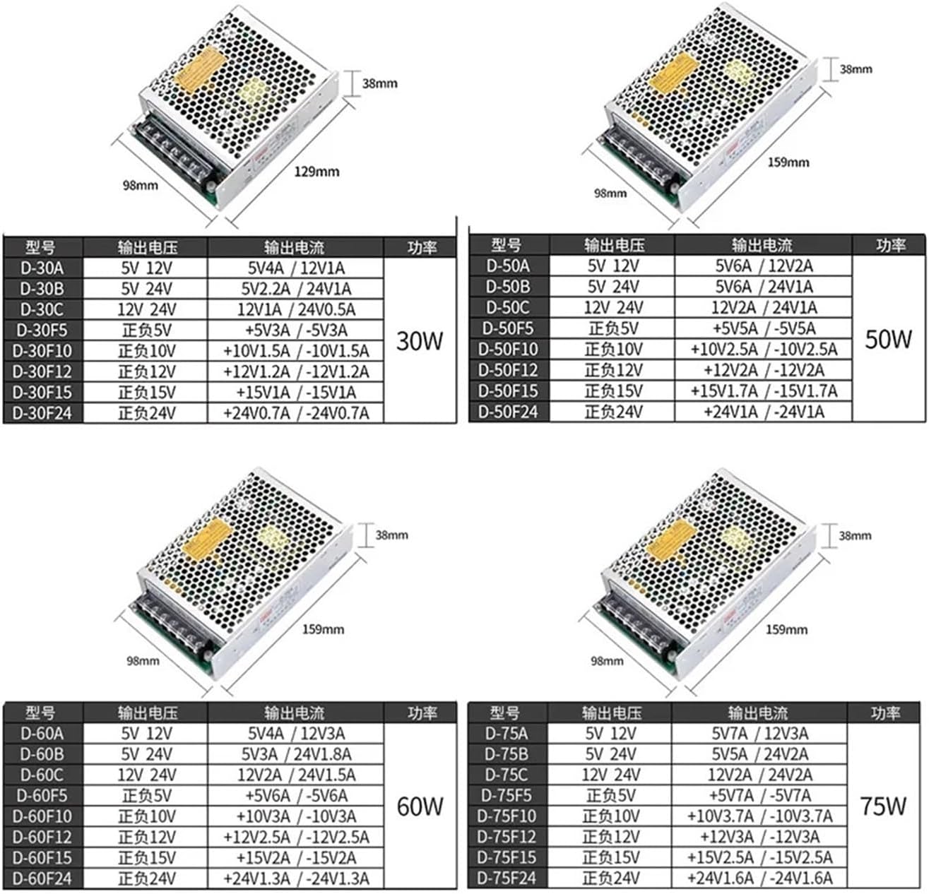 Output at The Same Time Switching Power Supply(5V -5V_350W)