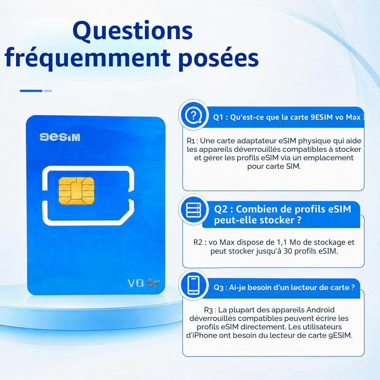 V0MAX Carte eSIM pour Android débloqué – Adaptateur SIM vers eSIM, 30 Profils + 1GB de Données Gratuites, Téléchargements Illimités, Pré-découpée Standard, Voyage Global USA/EUR/JP/CH
