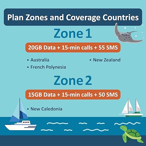 Miniatura 16 de Sudeste asiático solo SIM Indonesia, Malasia, Singapur, Tailandia, Camboya 1 GB diario a 4G LTE datos de Internet de alta velocidad