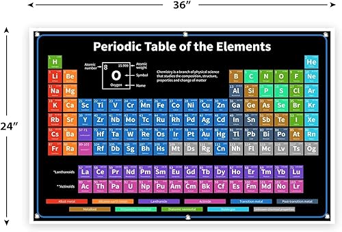 Miniatura 2 de Póster de mesa periódica de tamaño jumbo de 36 pulgadas 2022-36 x 24 pulgadas, negromorado y azul, tabla de química para profesores, estudiantes,