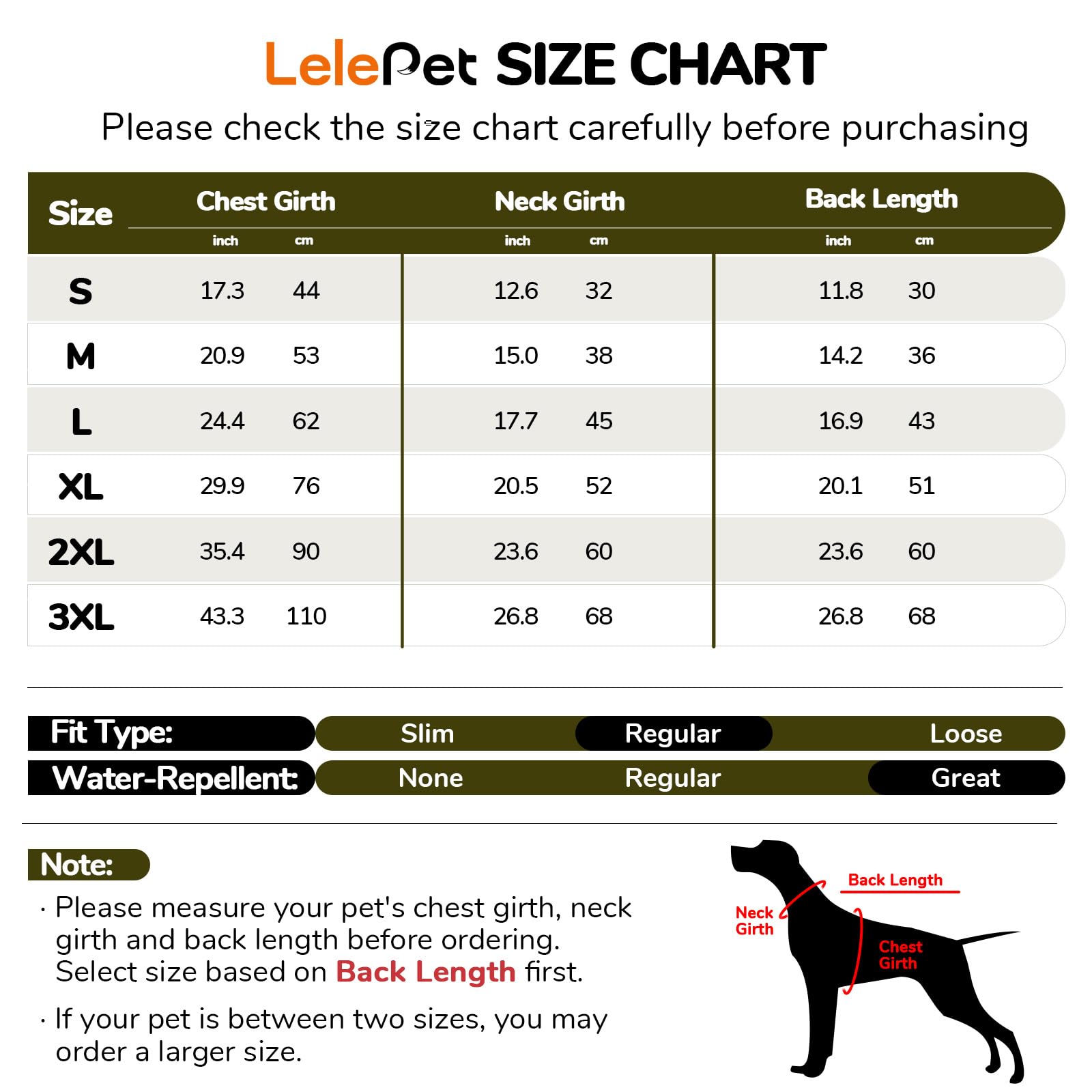 View 3
