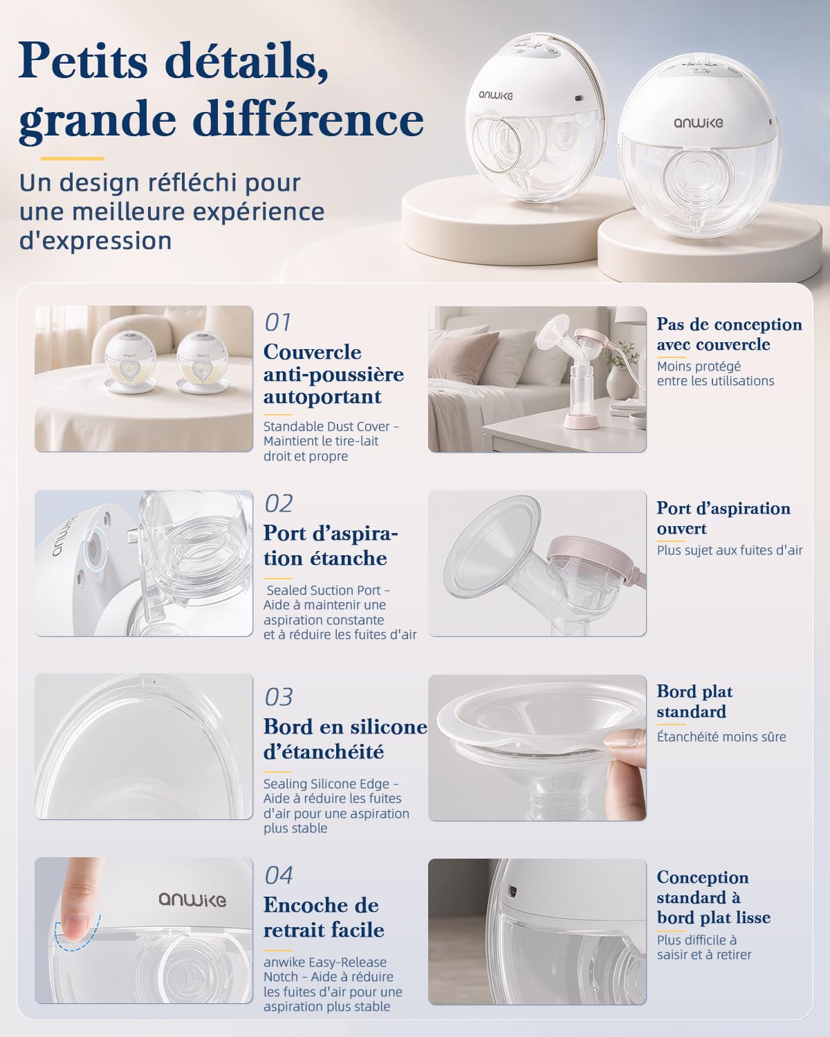 ANWIKE K10 Tire lait electrique mains libres, 4 modes, 20 niveaux | 1200mAh, téterelle 27 mm, Tire lait nomade mains libres jusqu’à 320 mmHg, faible bruit, base verticale(Blanc, 2 unités)