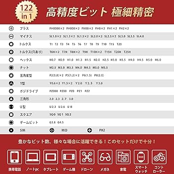 お熱は何度？ 1-5巻セット お熱は何度？ 1-5巻セット