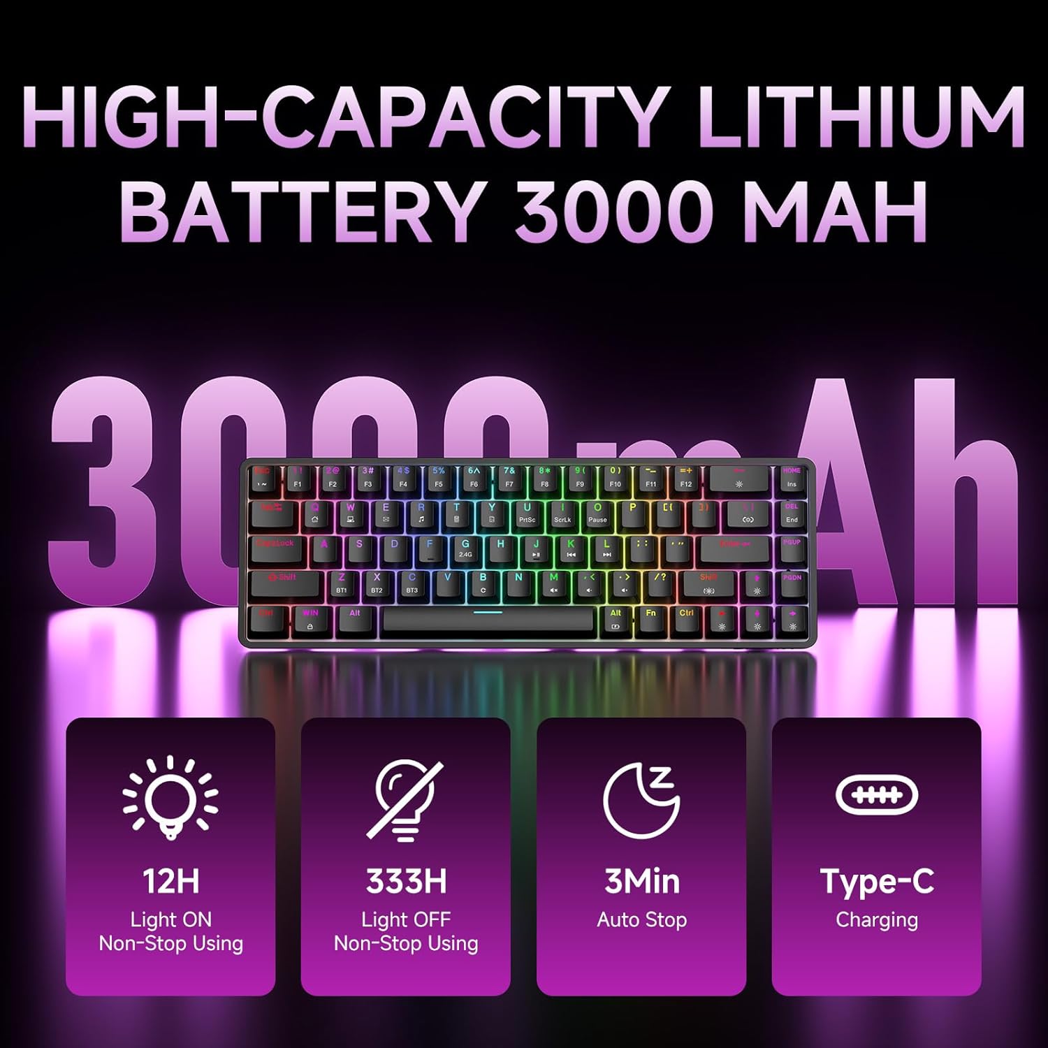 DIERYA DK68 keyboard highlighting 3000mAh battery and power saving features