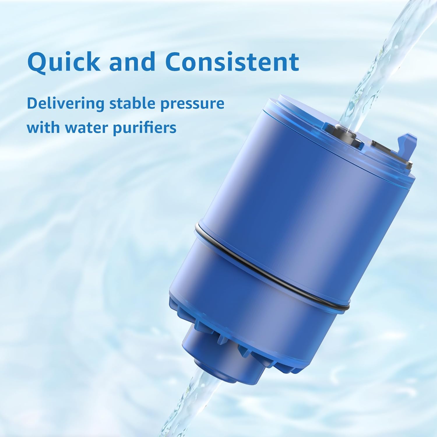 Filterlogic FF08 Faucet Water Filter Replacement, Compatible with All PUR® PLUS Water Filter Replacement RF9999®, NSF 42 Certified, 18-Month, 1800-Gallon, 6 Pack