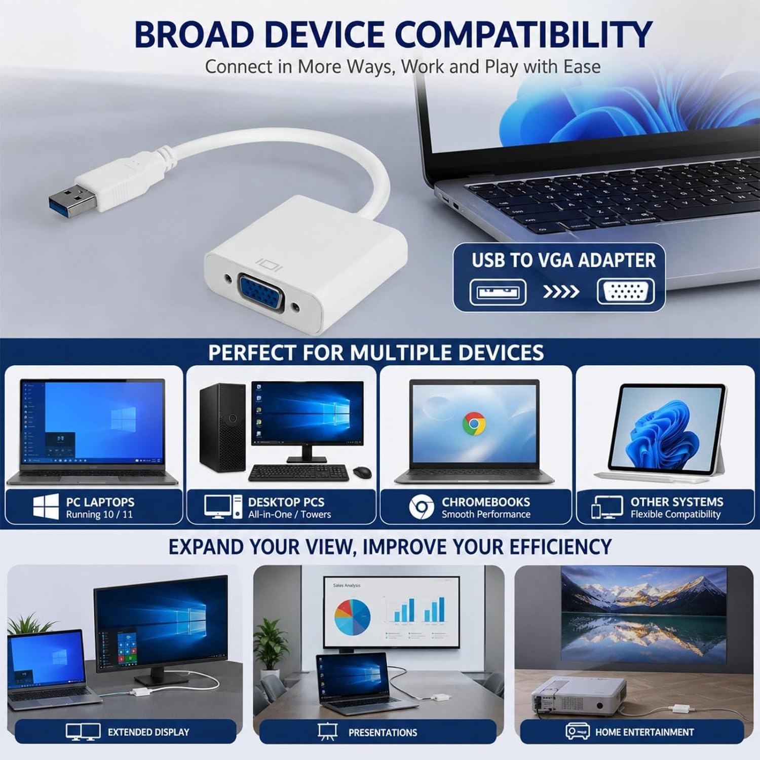 USB 3.0 to VGA Converter Cable HD 1080P Video Adapter External Video Card for PC Laptop Desktop Monitor Projector TV Expansion Mirror Display