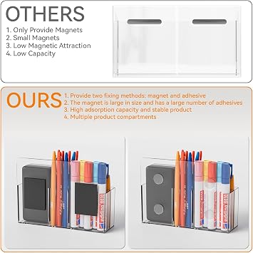 SuoXing 2Pack Magnetic Dry Erase Marker Holder,Clear Acrylic Marker Holder with Magnet,Adhesive for Whiteboard,Expo,Wall,Refrigerator,Office or Classroom,White Board Accessories,Locker Pencil Holder