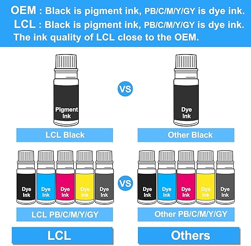 Miniatura 2 de LCL Botellas de repuesto de tinta compatibles para impresoras 552 T552 compatibles con impresoras EcoTank Photo ET-8500 ET-8550 (paquete de 6,