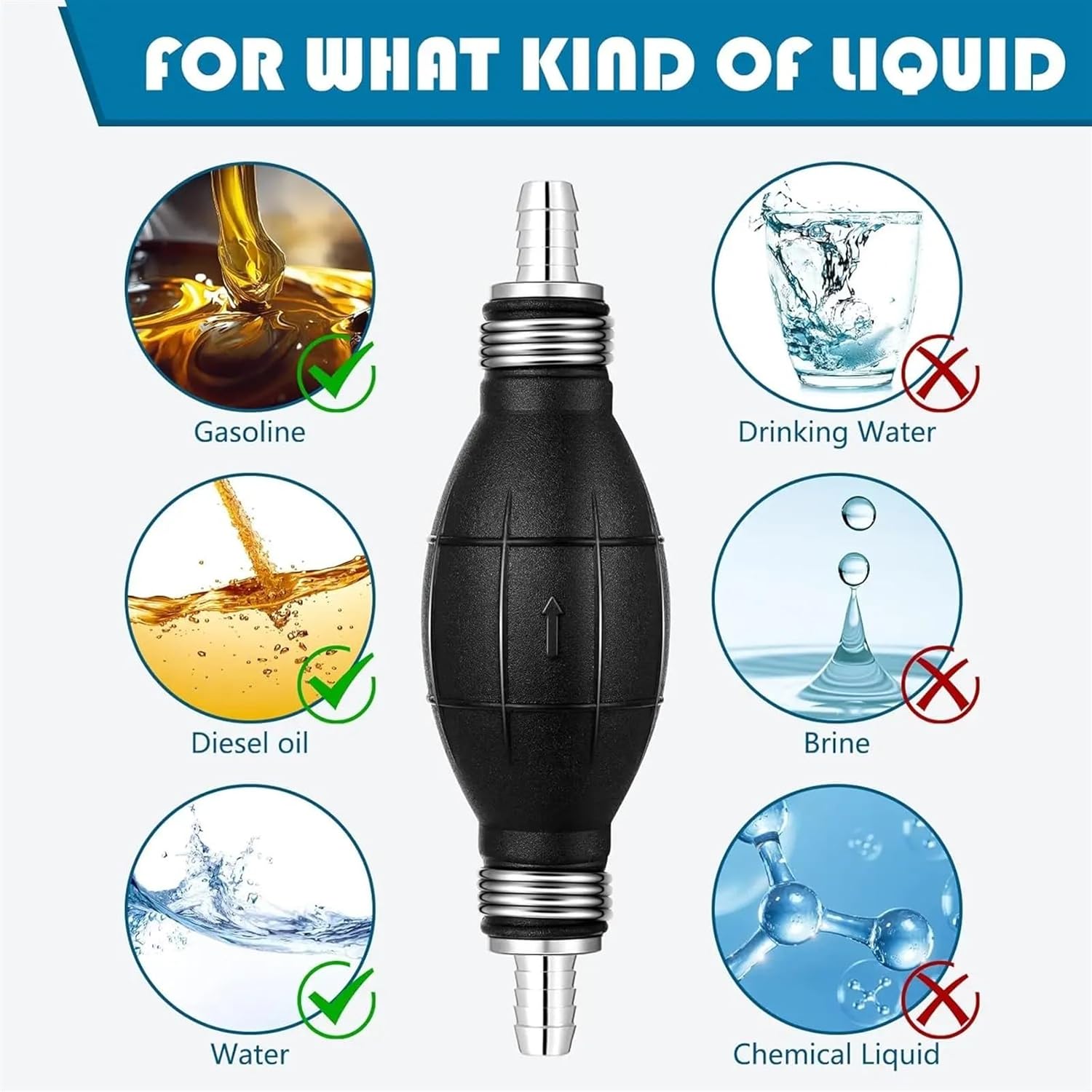 Manual Fuel Pump 6mm/8mm/10mm/12mm Rubber Aluminum Petrol Transfer Tool Primer Bulb All Fuels For Car Boat Outboard(6MM pipe 1 meter)