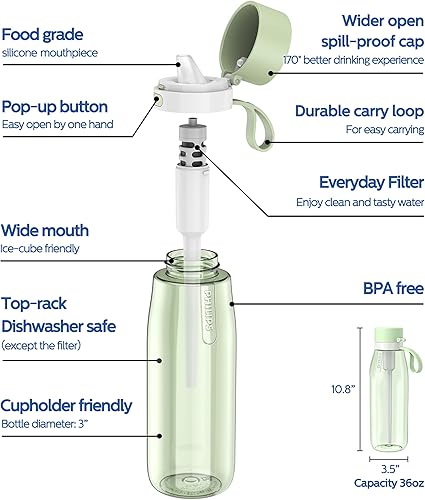 Miniatura 5 de PHILIPS Botella de agua filtrada, botellas de agua de plástico Tritan sin BPA, reemplaza la botella de agua de plástico 450 con filtro de agua