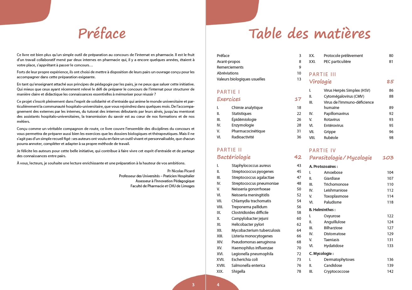 Fiches mémo pour l’internat de pharmacie