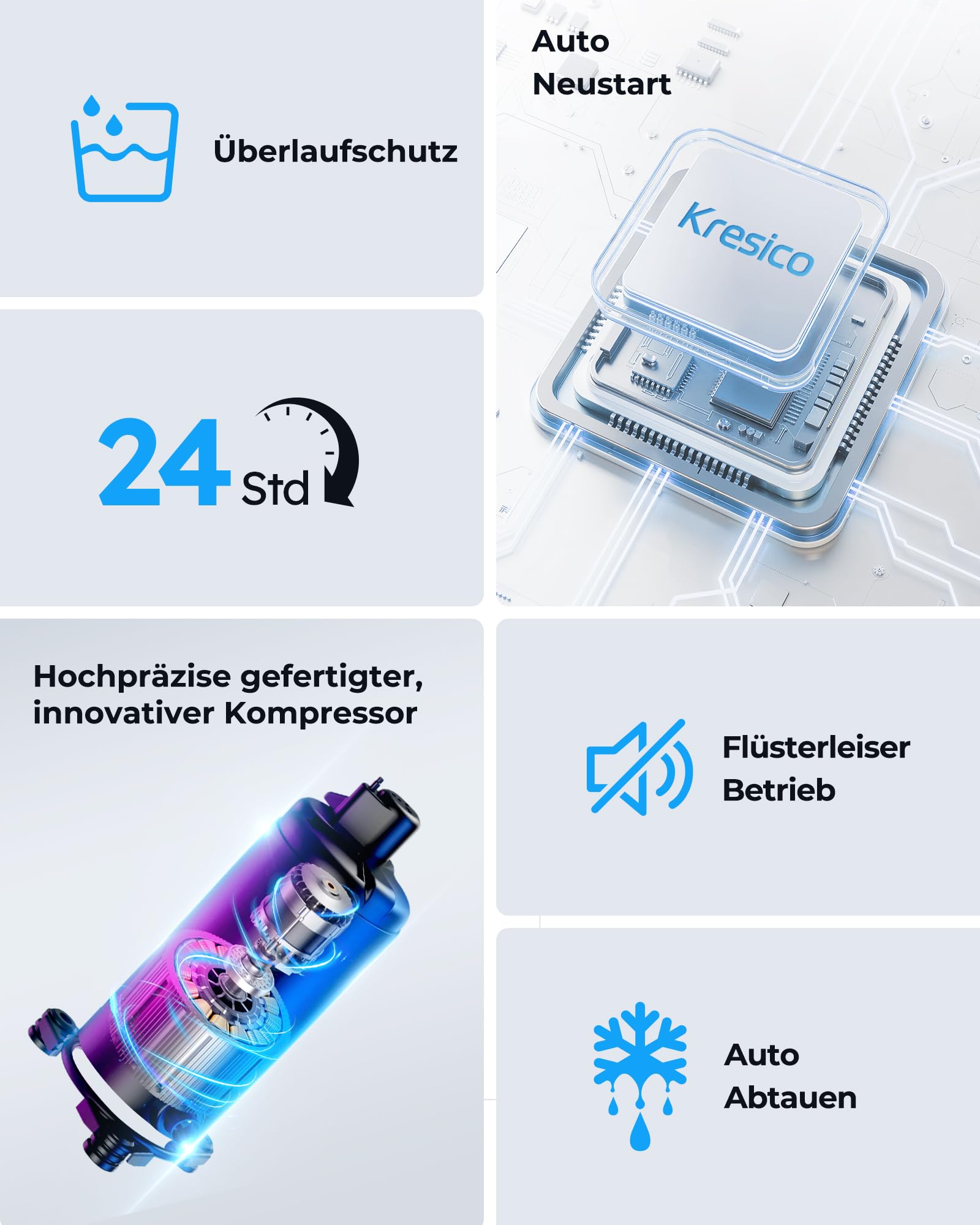 Kresico xWolei Luftentfeuchter elektrisch 12L/24h 35dB 122m³ 25m² R290