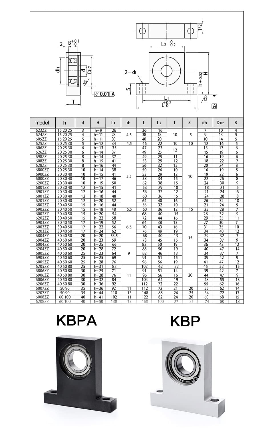 1 pz Sede del Cuscinetto Verticale Sede del Cuscinetto a Forma di T KBPA/BGHKB6801 6901 6001 6201 Alesaggio 12 Sede del Cuscinetto Verticale a Forma di T (Size : KBPA6001ZZ-40)