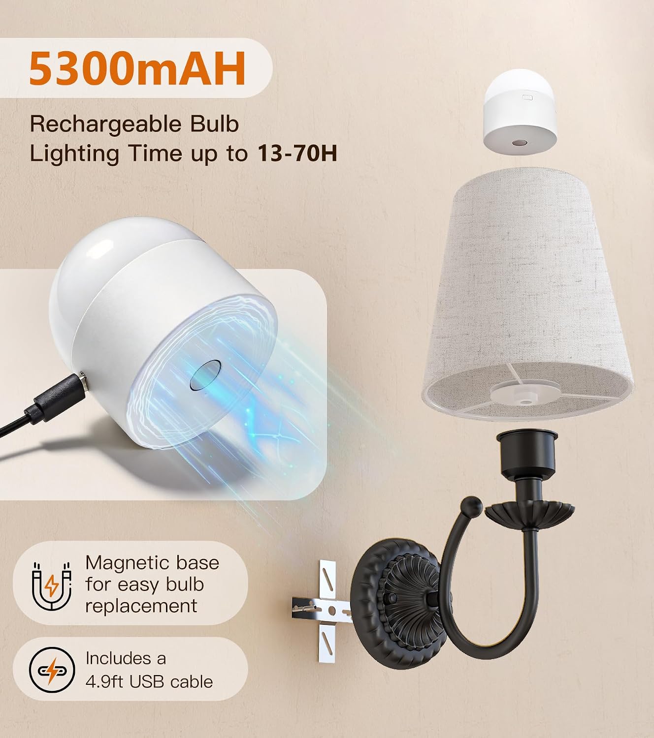 Wireless Wall Sconces Set of Two, 5300mAh Battery Operated Wall Sconce, Rechargeable Bulbs with Remote, 15 Colors Dimmable Wall Sconces with Fabric Shade for Bedroom Living Room Hallway (Black)