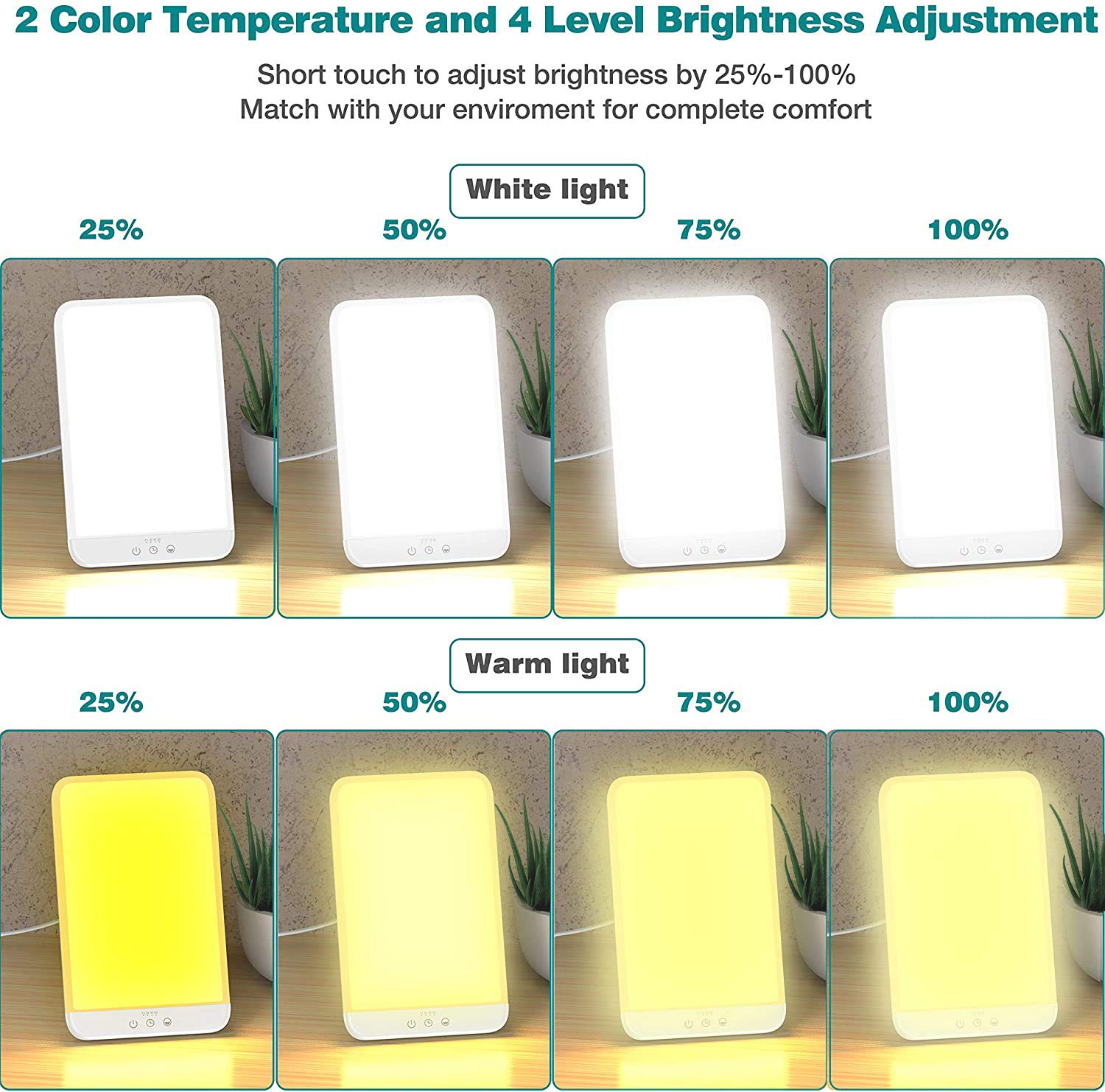 SAD Lamp, Vitamin Daylight Lamp Sad Lights 10,000 Lux Lightbox Light
