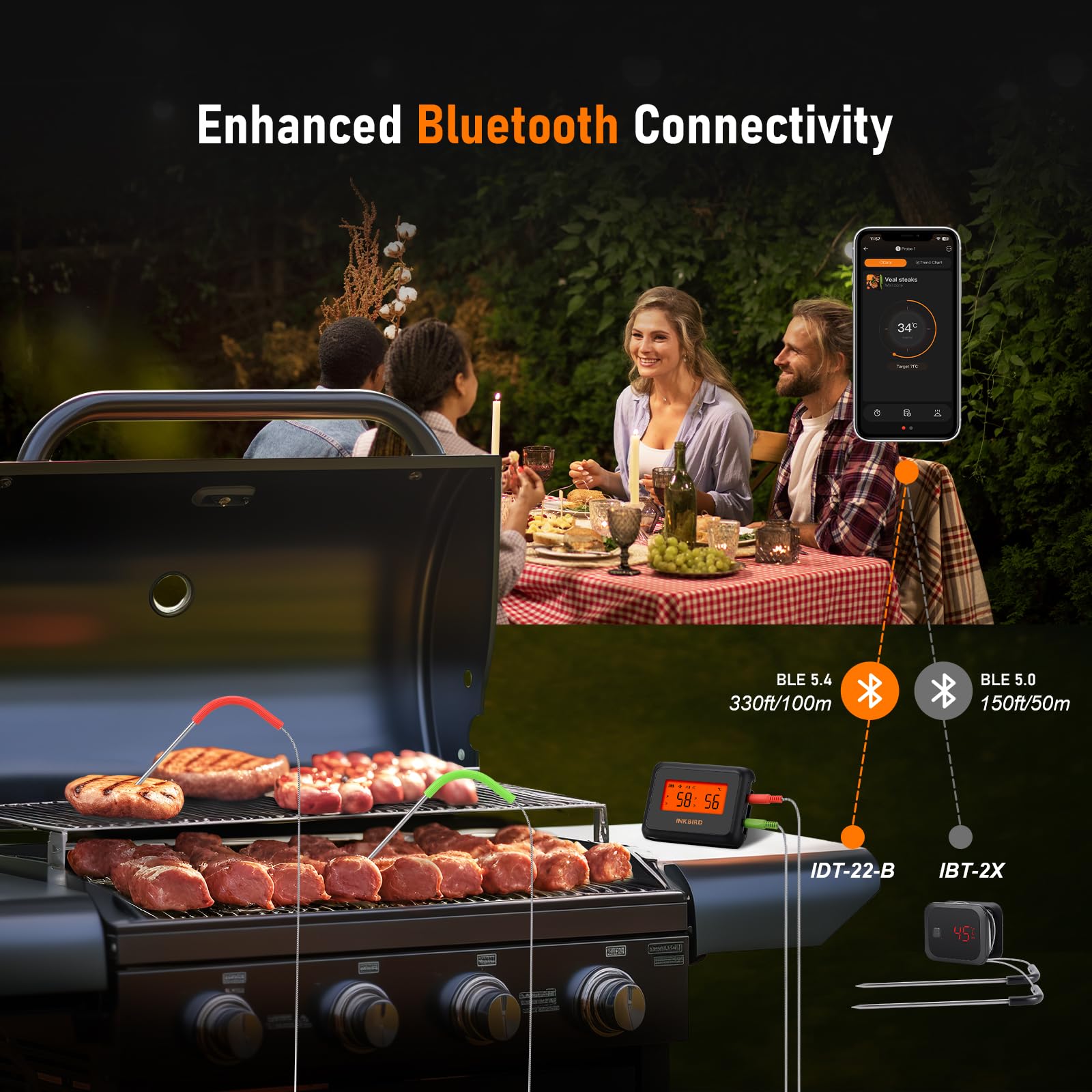 Inkbird IDT-22-B Termometr do pieczenia, Bluetooth 5.0, sterowanie aplikacją, HD LCD, termometr do mięsa, z 2 sondami, do grillowania, pieczenia, grillowania i