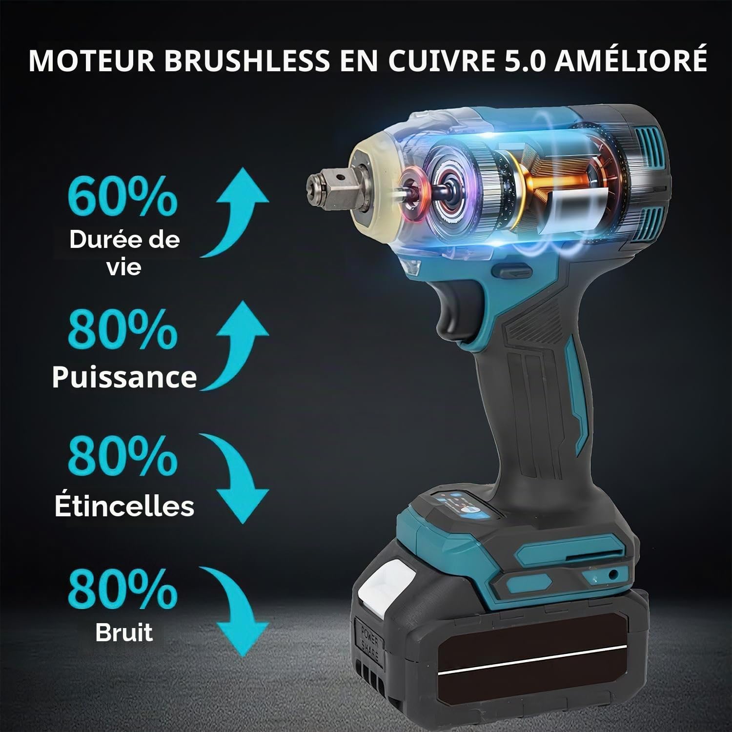 Clé à Chocs Sans Fil 1200N.m, Boulonneuse a Choc Electrique 1/2" | 2 batteries, Boulonneuse, 21V 3 en 1 Visseuse à Chocs, lumière LED, 5 Douilles à Chocs, 6700 RPM, pour Maison/Voiture/DIY