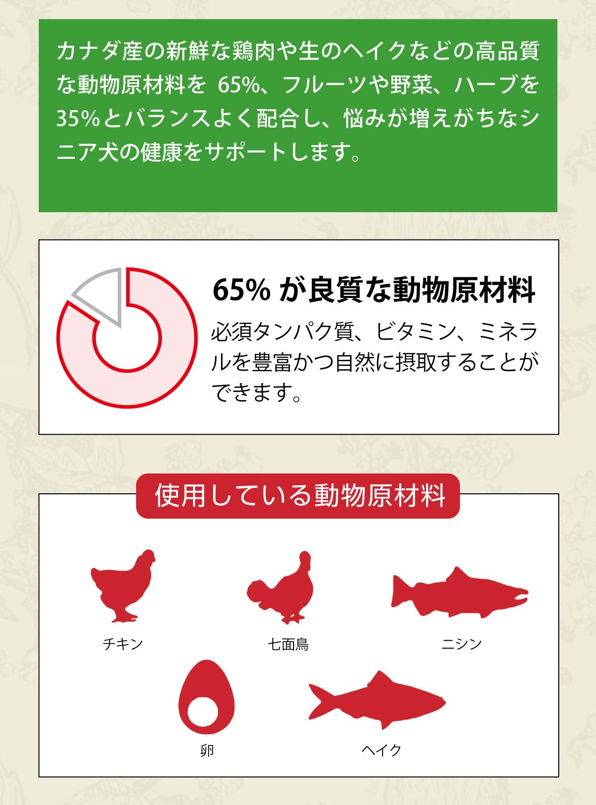 Amazon.co.jp: ACANA (アカナ) ドッグフード シニアドッグ [国内正規品