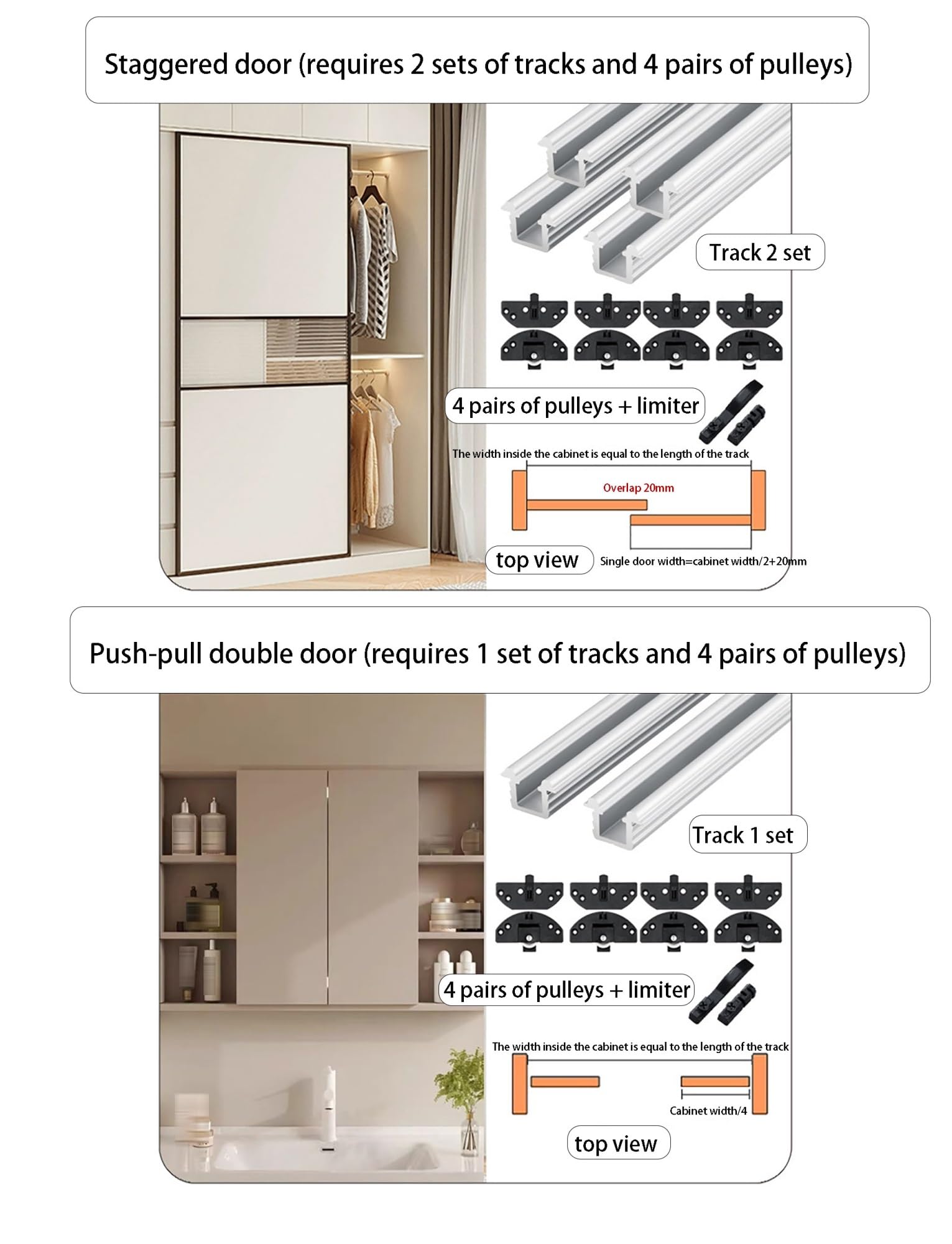 Prowadnica do drzwi przesuwnych z rolką PE, szyna rowkowana ze stopu aluminium, 1 zestaw(Staggered Door,200cm)