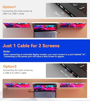 16 Laptop Screen Extender Monitor Portable, Quad Monitor, Just 1 Cable for 3 Screens, FHD 1080P IPS Laptop Extender Compatible with Wins/Mac for 13.6 - 18.5 Laptops