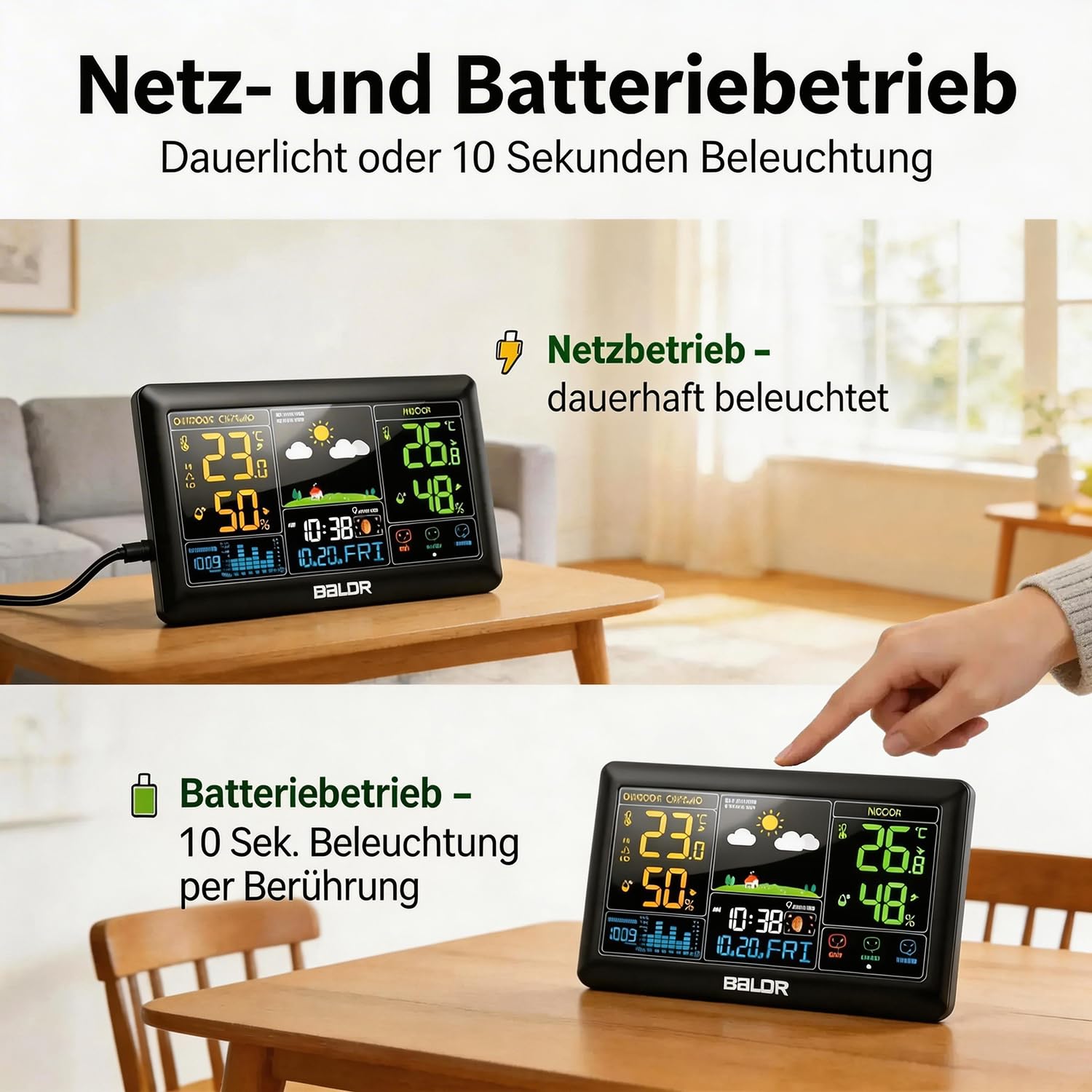 Konsen Wetterstation Funk mit Außensensor, 7,4" Farbdisplay mit automatische Dimmung nach Zeitplan, DCF Funkuhr, Innen- & Außentemperatur, Luftfeuchtigkeit, Luftdruck, Wettervorhersage
