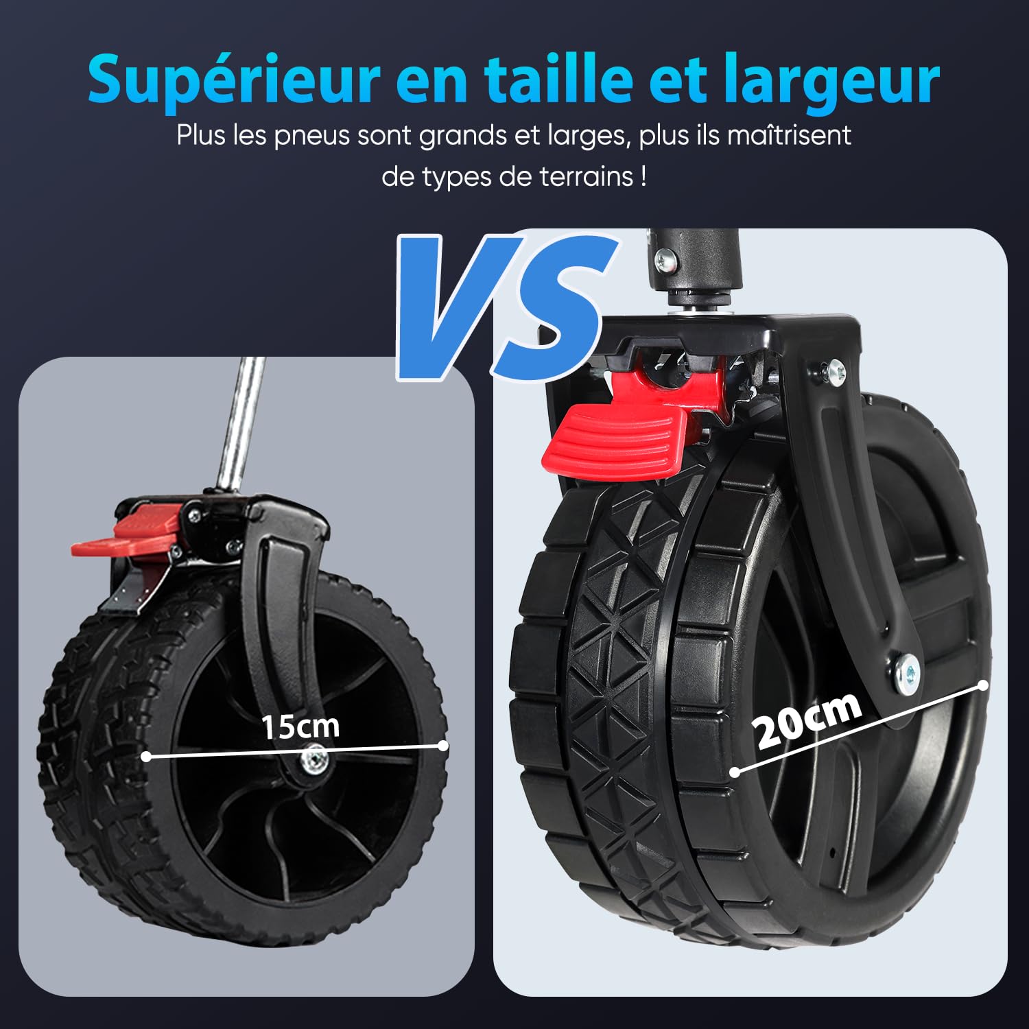 Sekey XXL Plus Chariot de Jardin Pliable avec Freins 200L 150KG, Chariot de Transport Tout-Terrain avec Roues Extra Larges, Pliable Breveté dans Quatre Directions SE4011, Anthracite