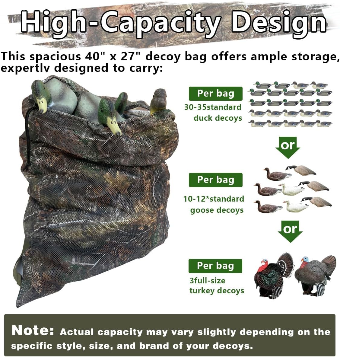 Camo Mesh Hunting Decoy Bag, Tear-Resistant & Breathable Large-Capacity Storage Bag for Duck/Goose/Turkey Decoys, with Ergonomic Shoulder Straps, Multi-Scenario Outdoor Gear