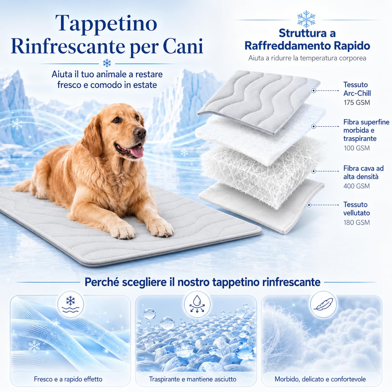 Kobolaf Tappetino Refrigerante Cani Reversibile per Tutte le Stagioni (M-91 * 58 cm)