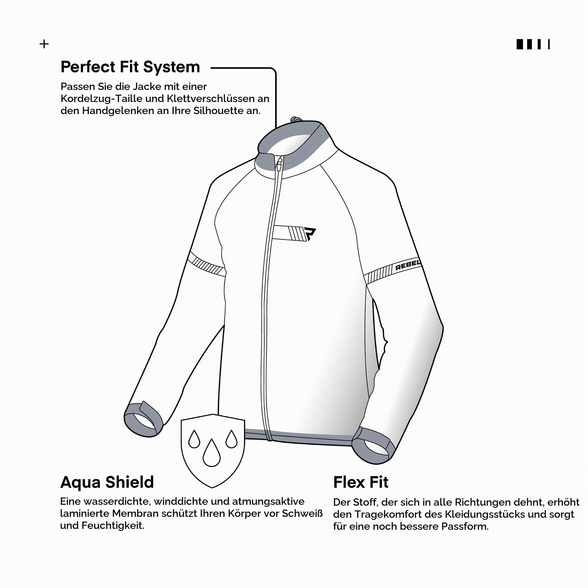 REBELHORN Ocean Motorrad Regenjacke | Laminierte Membran | Reflektierende Elemente | Winddicht Atmungsaktiv Wasserdicht | Größen bis 10XL