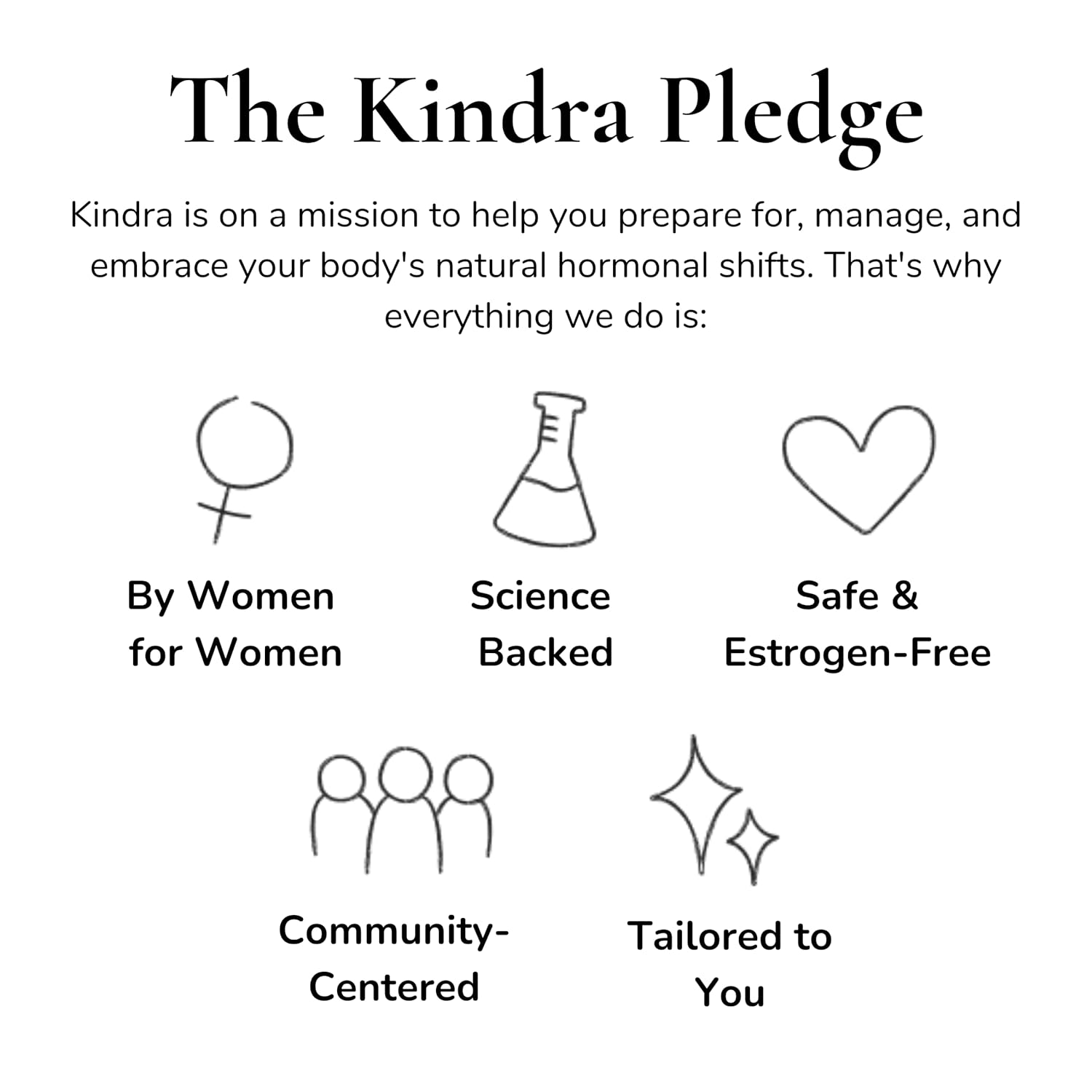 Kindra Daily Vaginal Lotion - Intimate Moisturizer - Perimenopause & Menopause Support for Intimate Dryness - Natural & Safe Ingredients - Menopause Supplements for Women : Health & Household