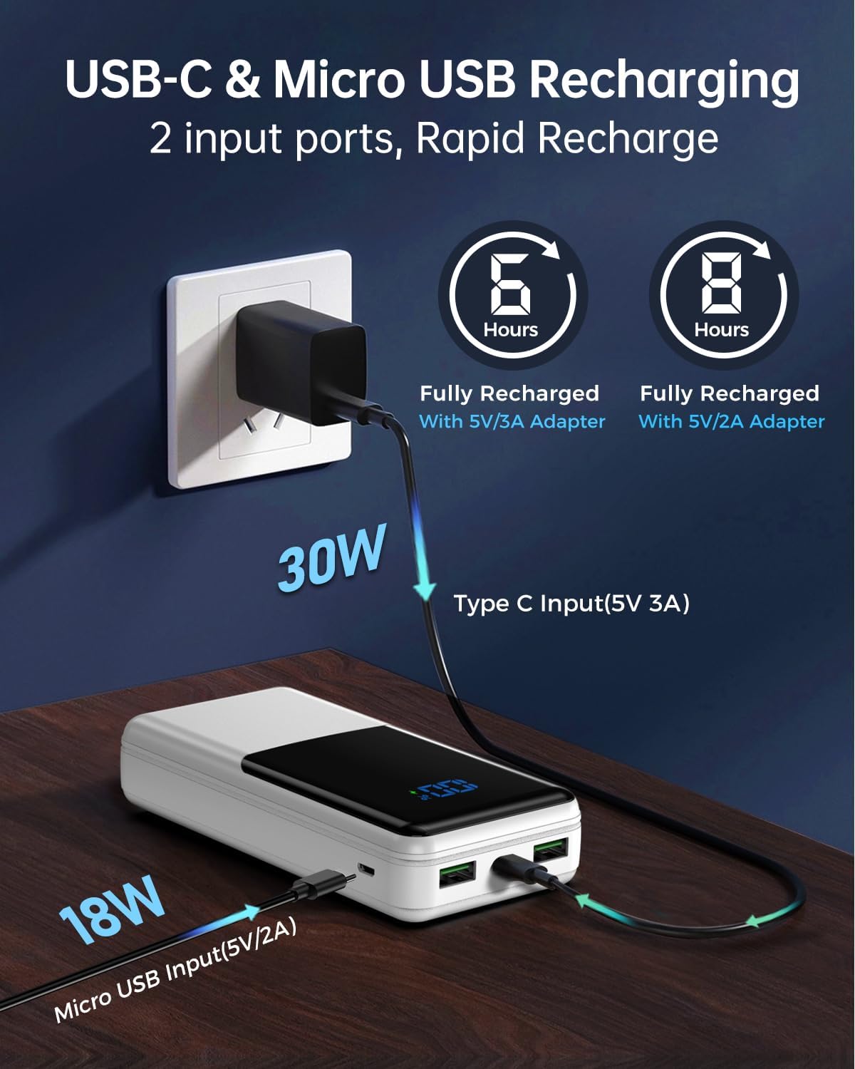 Batería externa de 27000 mAh, Power Bank PD30 W Carga rápida Cargador