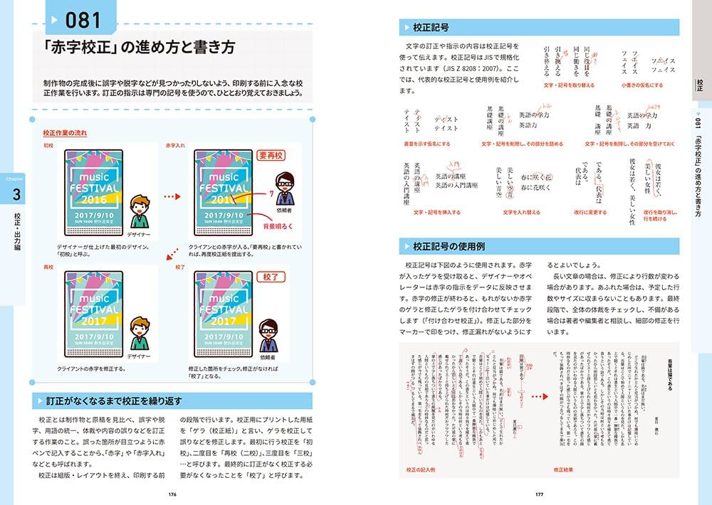 Amazon.com: デザイン。知らないと困る現場の新・100のルール